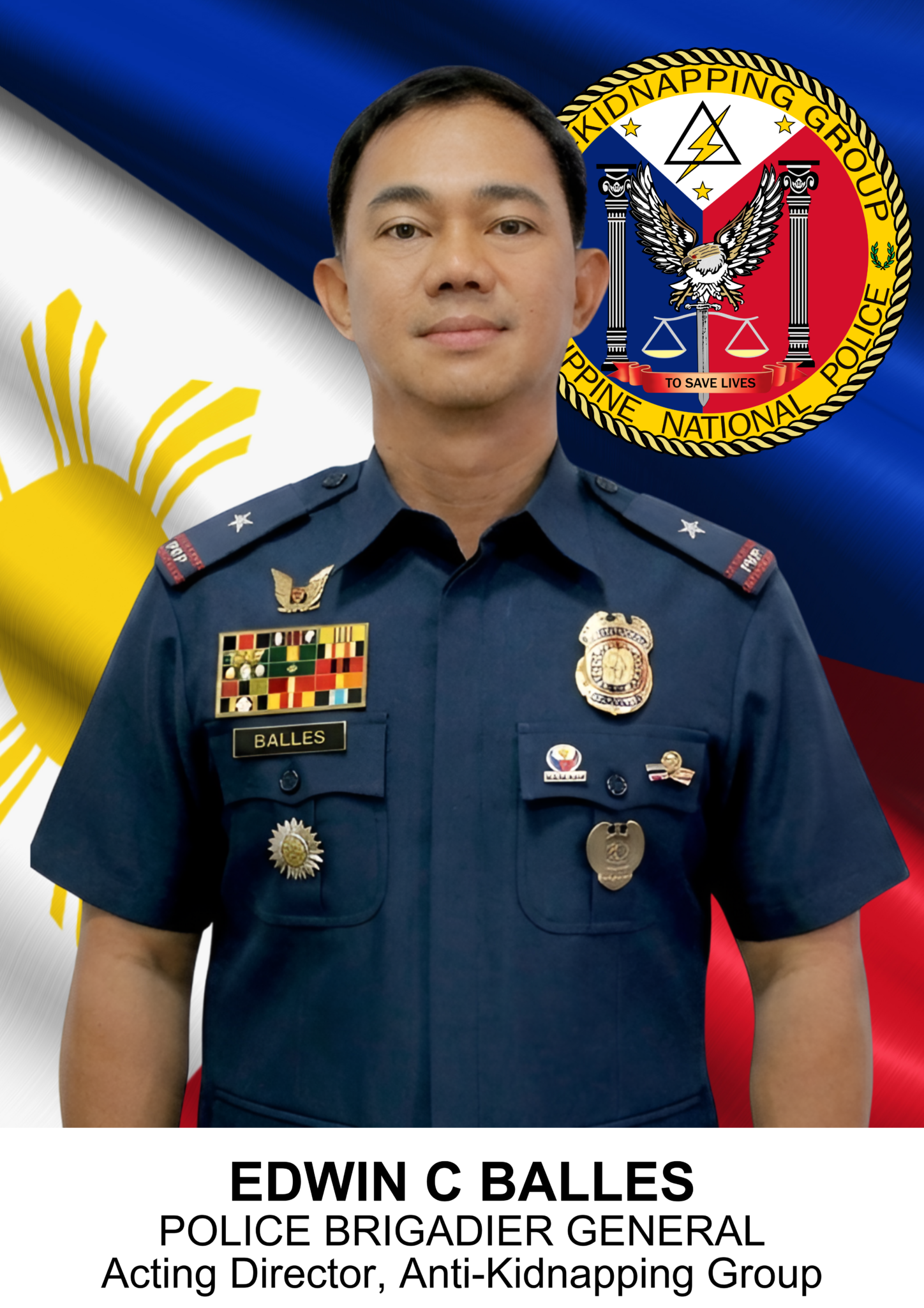 Pnp Alert Status Chart.pdf E-Library | PNP Anti-Kidnapping Group