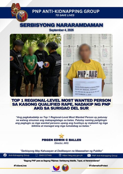 𝐓𝐎𝐏 1 𝐑𝐄𝐆𝐈𝐎𝐍𝐀𝐋-𝐋𝐄𝐕𝐄𝐋 𝐌𝐎𝐒𝐓 𝐖𝐀𝐍𝐓𝐄𝐃 𝐏𝐄𝐑𝐒𝐎𝐍 𝐒𝐀 𝐊𝐀𝐒𝐎𝐍𝐆 𝐐𝐔𝐀𝐋𝐈𝐅𝐈𝐄𝐃 𝐑𝐀𝐏𝐄, 𝐍𝐀𝐃𝐀𝐊𝐈𝐏 𝐍𝐆 𝐏𝐍𝐏 𝐀𝐊𝐆 𝐒𝐀 𝐒𝐔𝐑𝐈𝐆𝐀𝐎 𝐃𝐄𝐋 𝐒𝐔𝐑